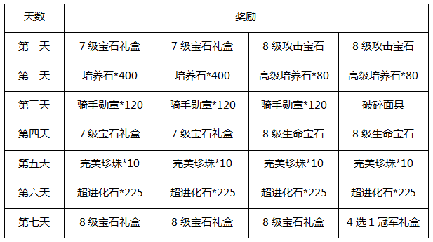 QQ截图20170727175655.png