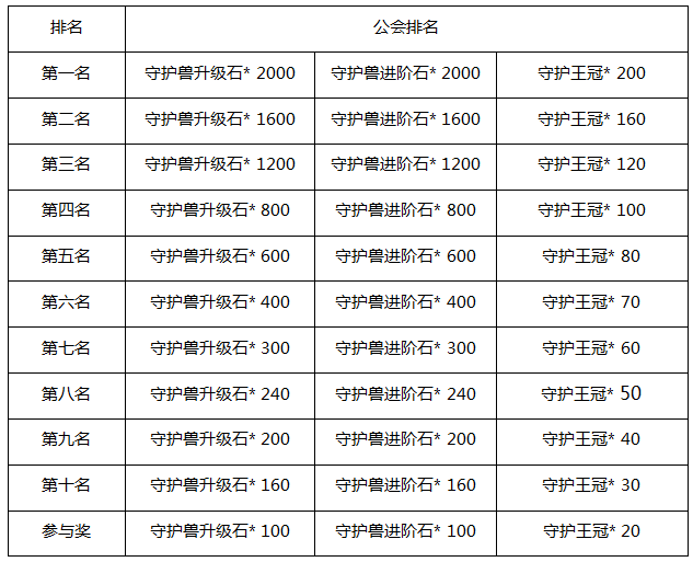 QQ截图20170804110755.png